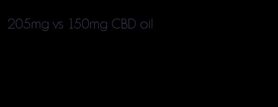 205mg vs 150mg CBD oil