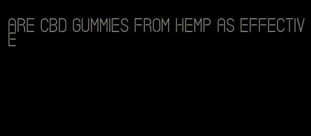 are CBD gummies from hemp as effective