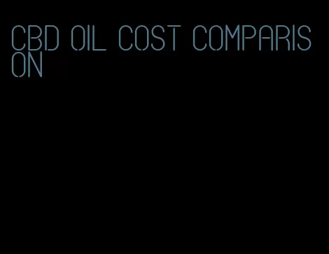 CBD oil cost comparison