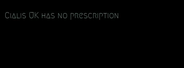 Cialis UK has no prescription