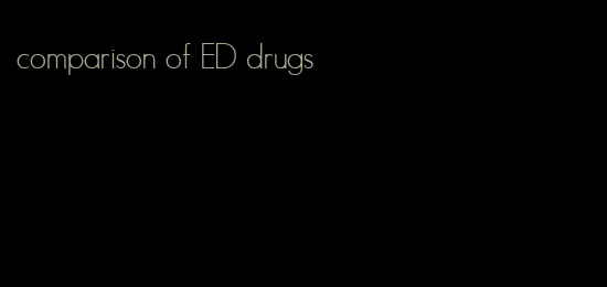 comparison of ED drugs