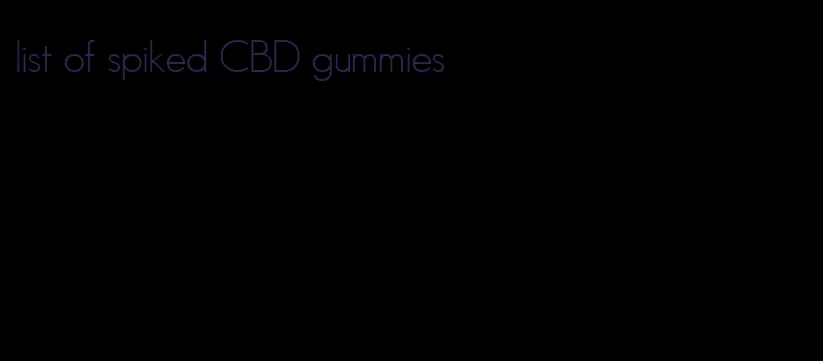 list of spiked CBD gummies