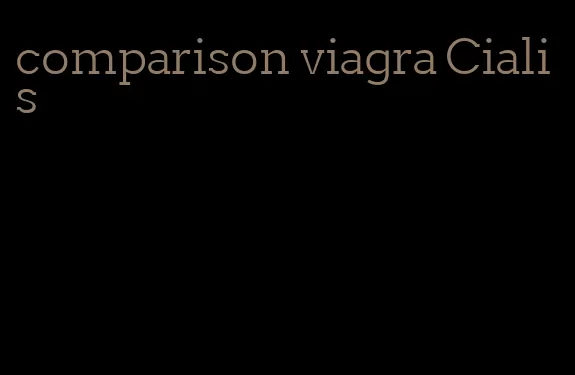 comparison viagra Cialis