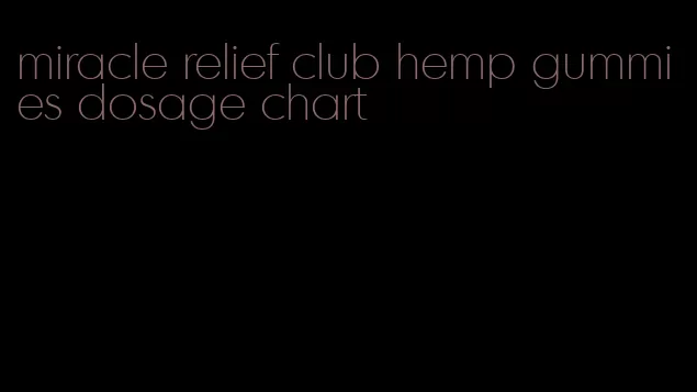 miracle relief club hemp gummies dosage chart