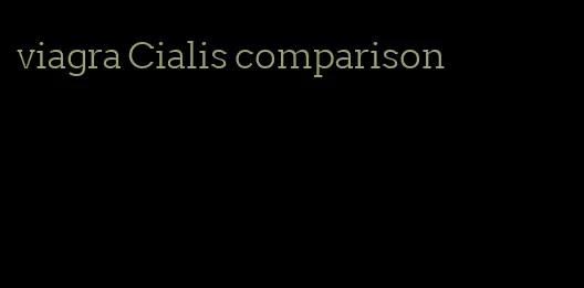 viagra Cialis comparison