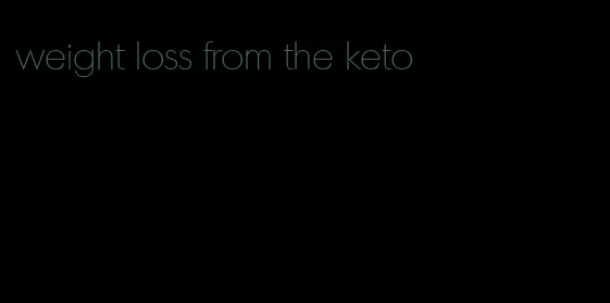 weight loss from the keto