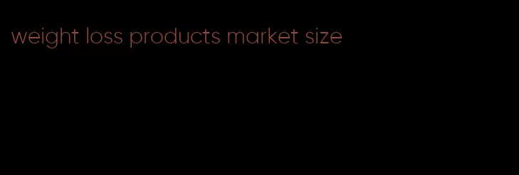 weight loss products market size