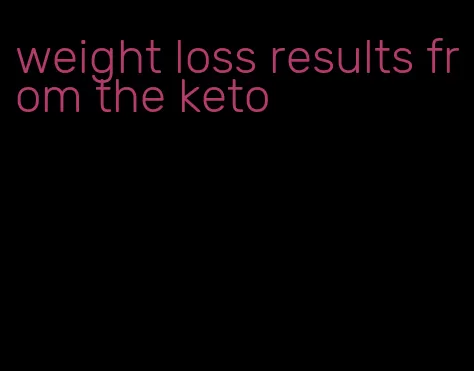 weight loss results from the keto